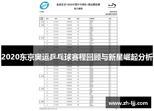 2020东京奥运乒乓球赛程回顾与新星崛起分析 2020东京奥运乒乓球赛程回顾与新星崛起分析