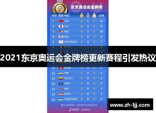 2021东京奥运会金牌榜更新赛程引发热议 2021东京奥运会金牌榜更新赛程引发热议