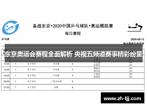 东京奥运会赛程全面解析 央视五频道赛事精彩纷呈 东京奥运会赛程全面解析 央视五频道赛事精彩纷呈