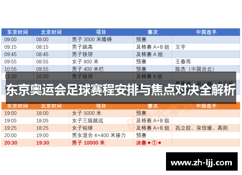 东京奥运会足球赛程安排与焦点对决全解析 东京奥运会足球赛程安排与焦点对决全解析