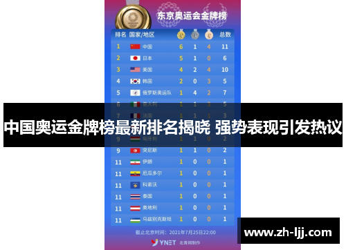 中国奥运金牌榜最新排名揭晓 强势表现引发热议 中国奥运金牌榜最新排名揭晓 强势表现引发热议