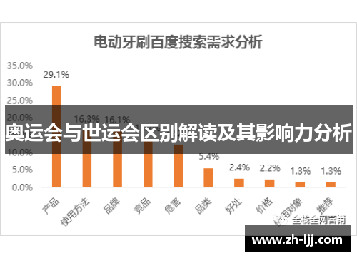 奥运会与世运会区别解读及其影响力分析 奥运会与世运会区别解读及其影响力分析